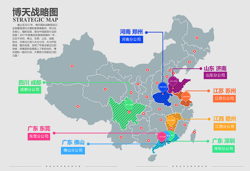 博天战略图